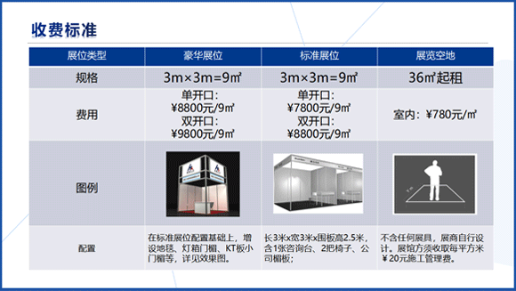 濰坊裝備制造業(yè)博覽會