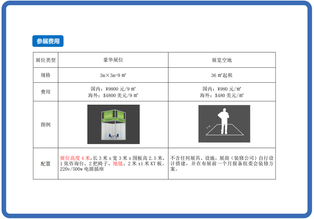 青島食品加工和包裝機械展